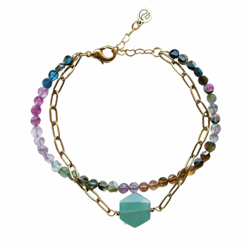 Relationship Remedy Bracelet